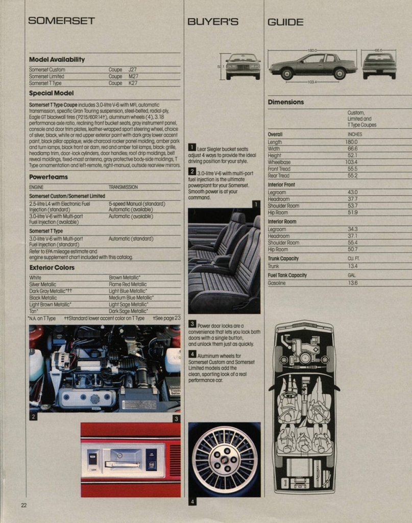 n_1986 Buick Buyers Guide-22.jpg